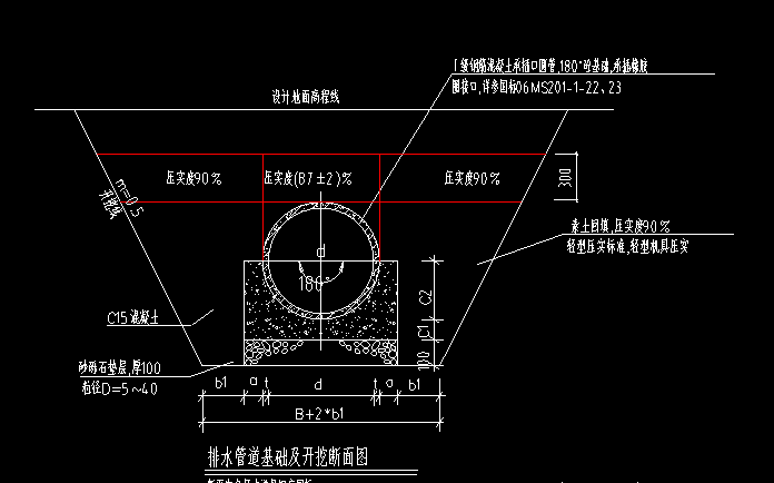 工作面