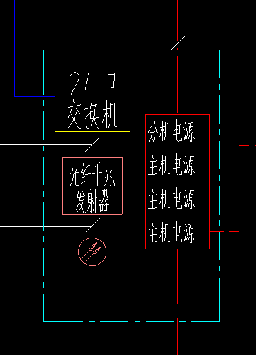 分机