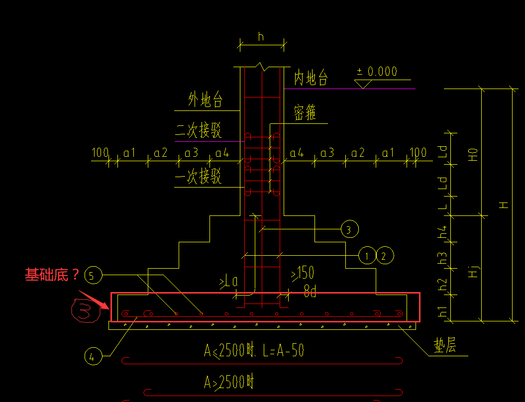 答疑解惑