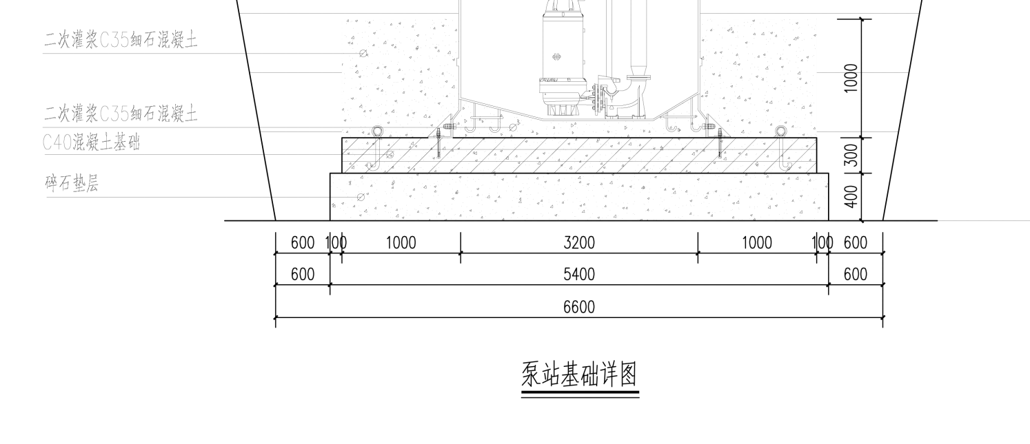 碎石墊層怎麼組價處理需要模板麼