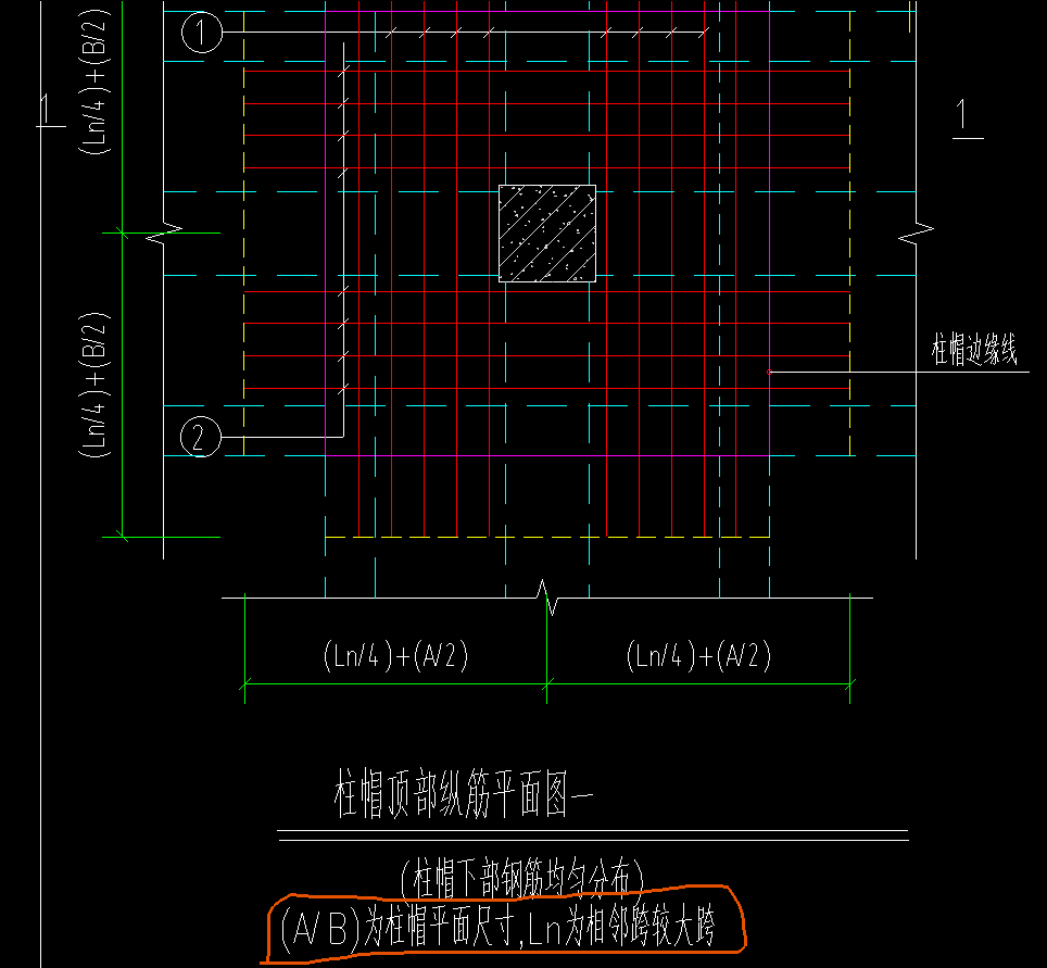 相邻