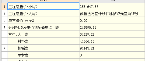 人工费调整