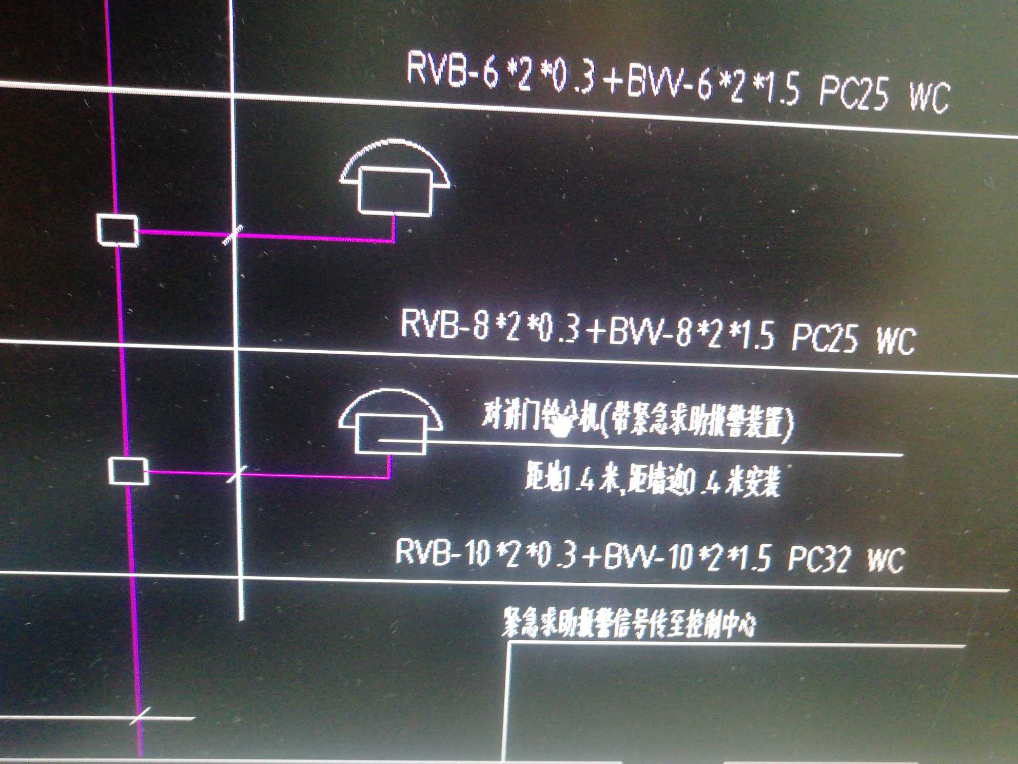 号线是什么意思