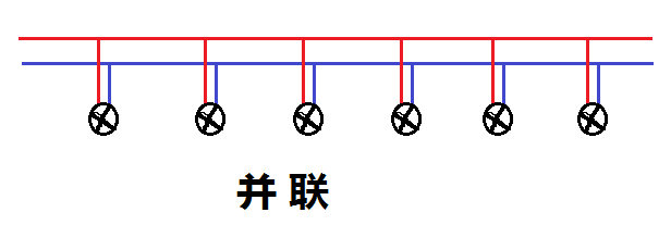 回路