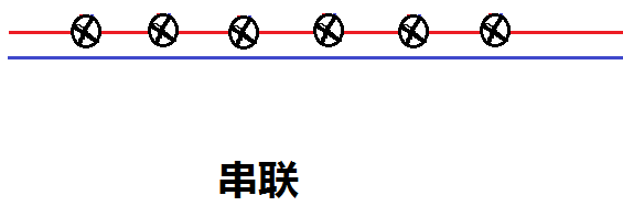 如何连接