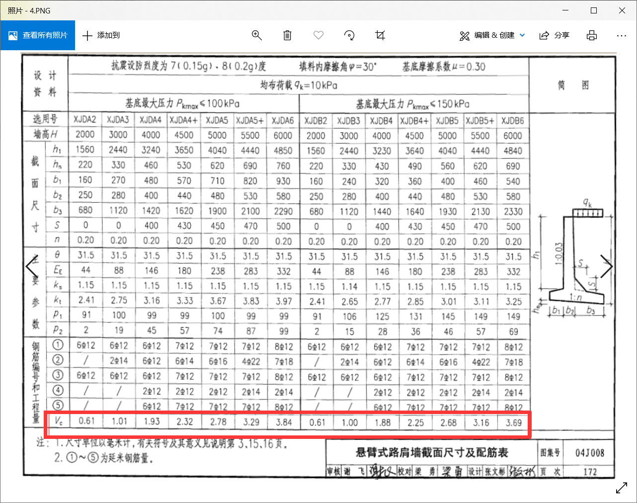 根数