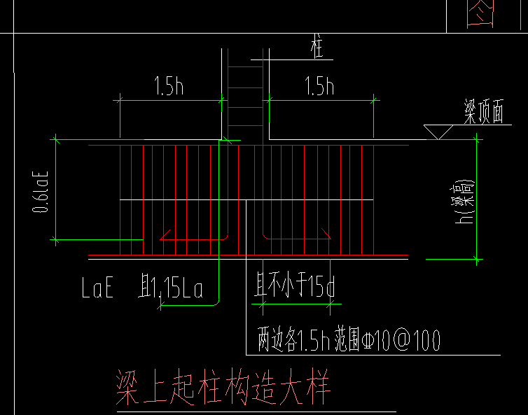 箍