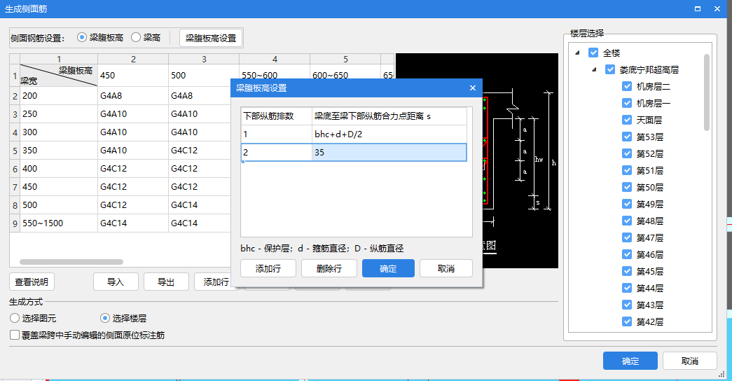 梁上