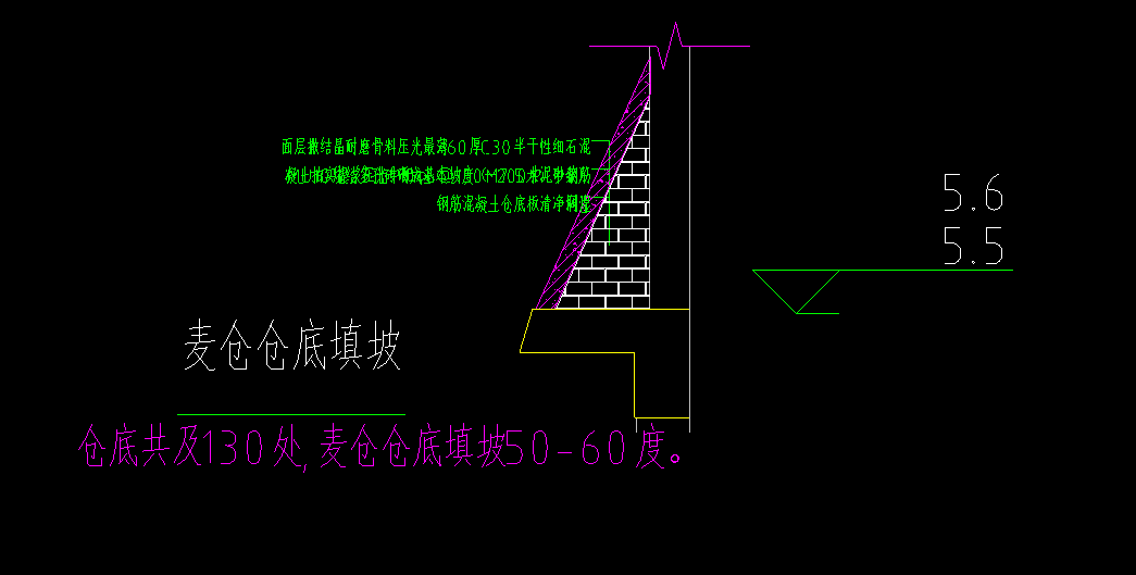 漏斗
