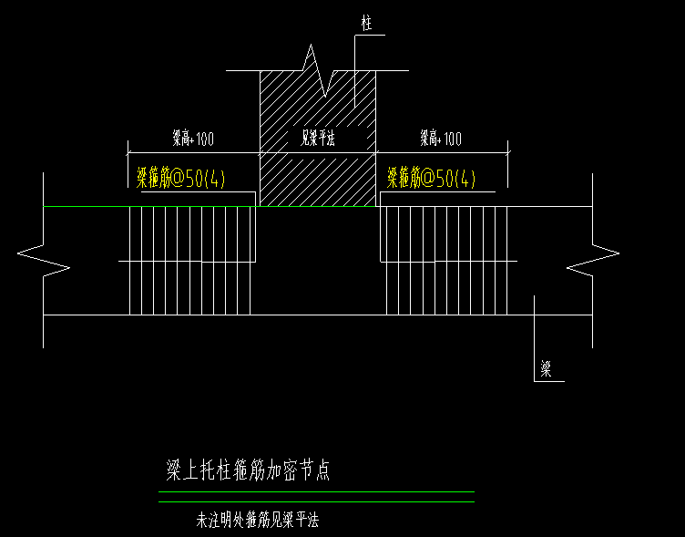 梁箍筋加密怎麼設置