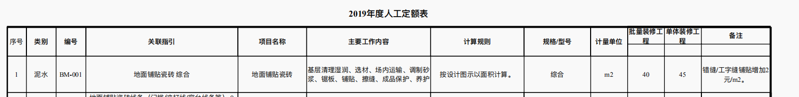 广州市建设工程造价管理