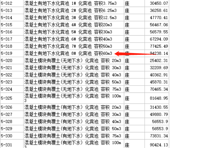 套什么定额