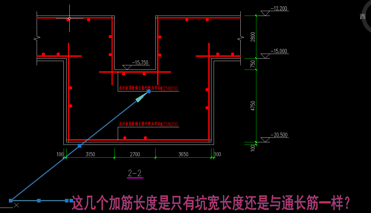 排布