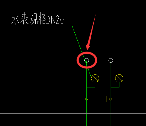 图例