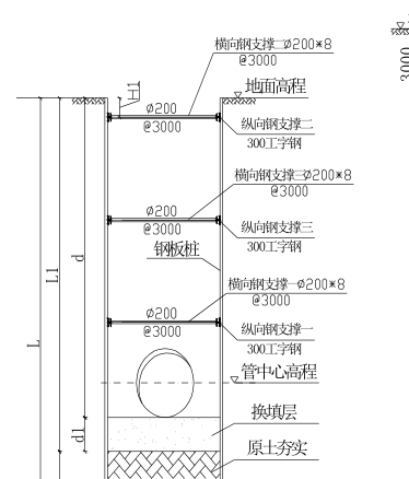 横向