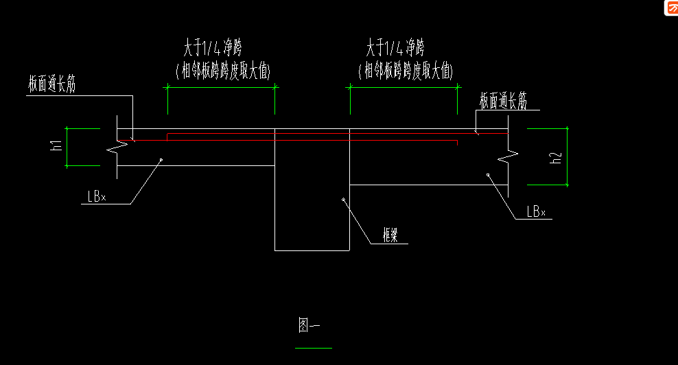 板面通长筋