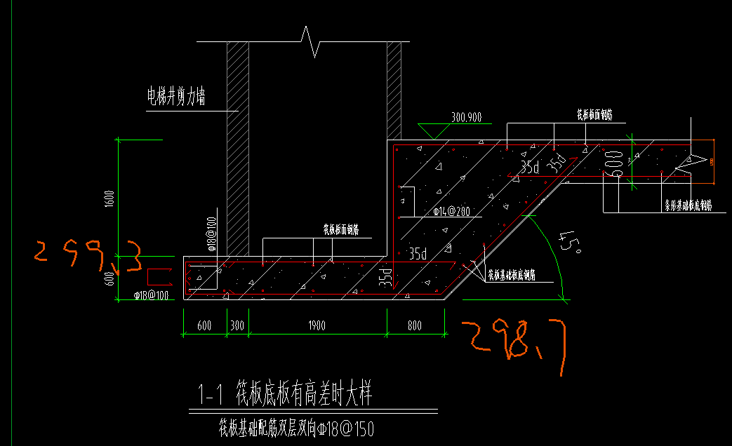 筏板基础