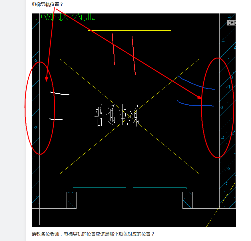 答疑解惑