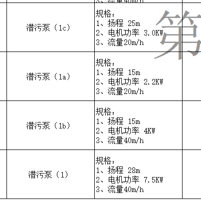 线缆