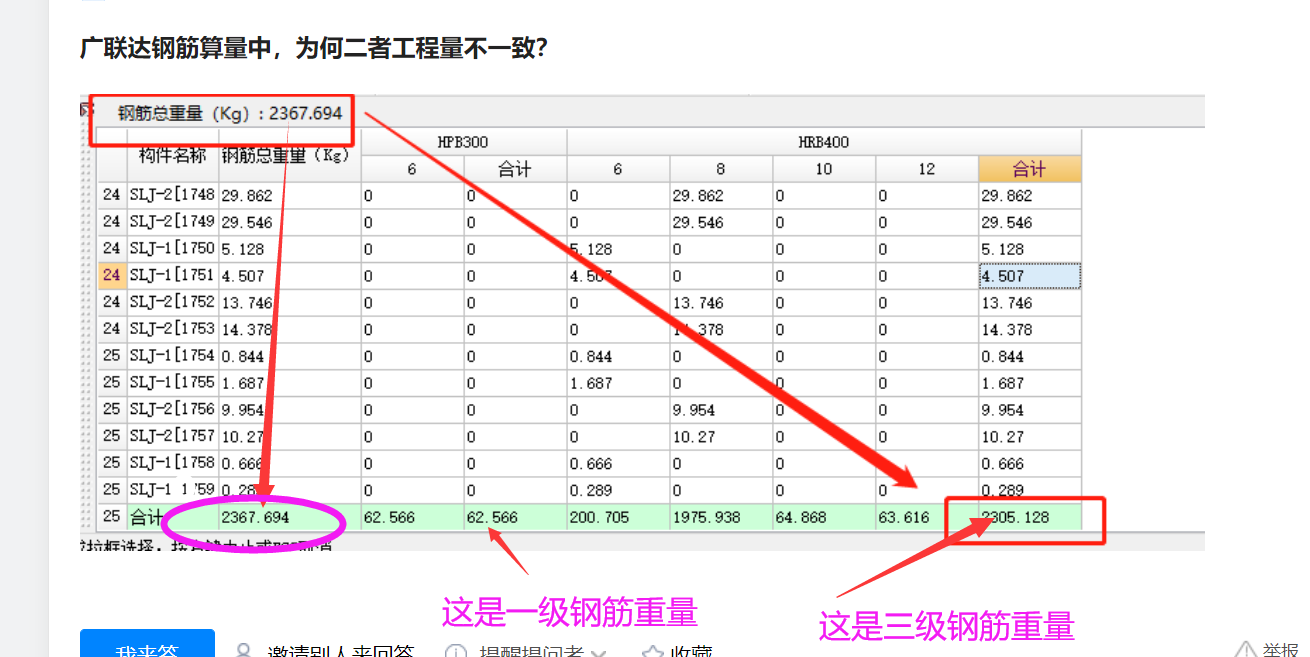 广联达钢筋