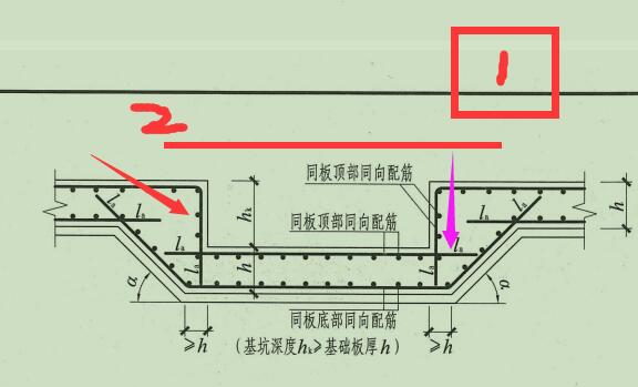 集水坑坑壁