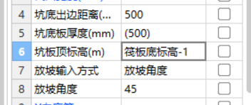坑板