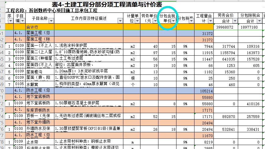 人工材料