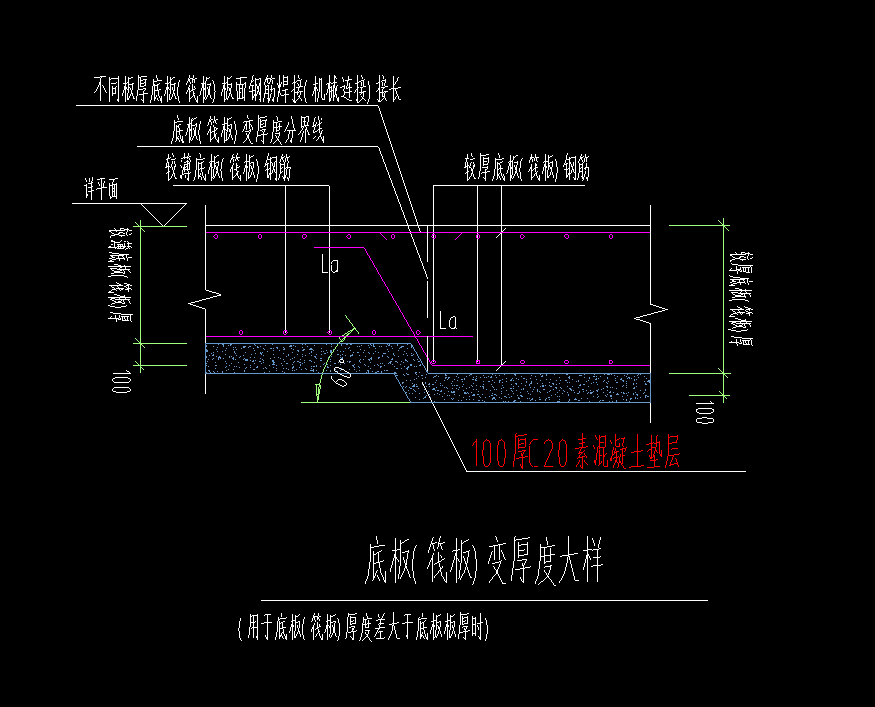 筏板变截面