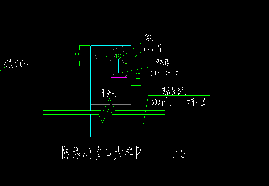 子目