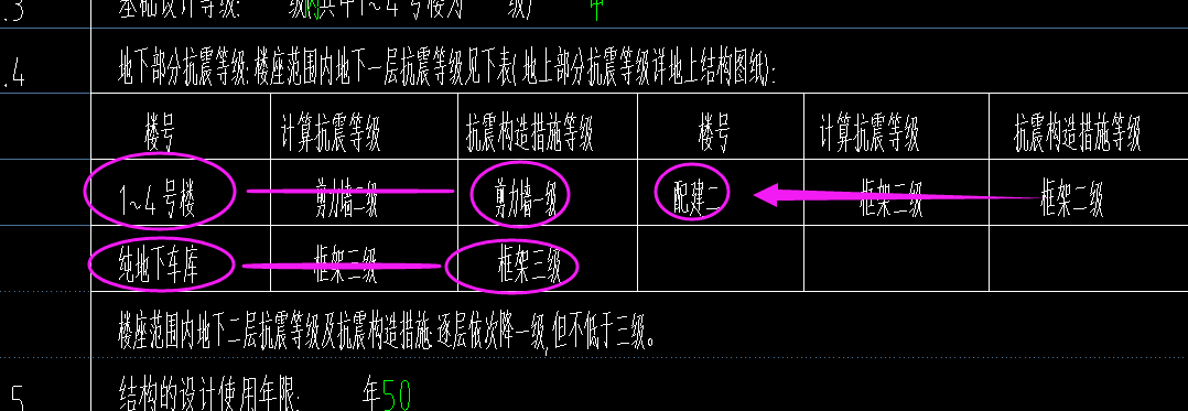 抗震等级