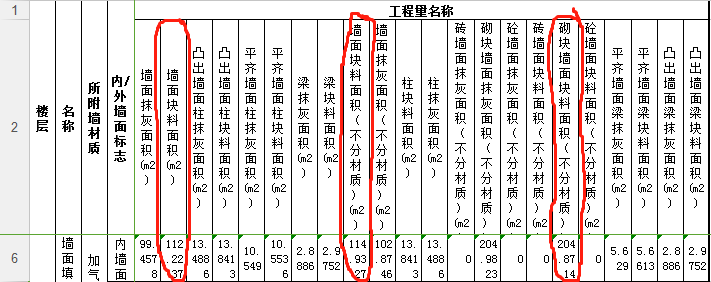 块料面积