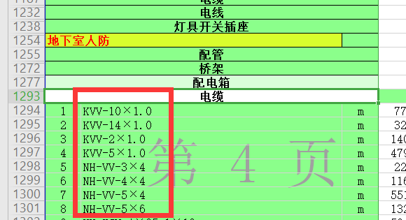 计算电缆头