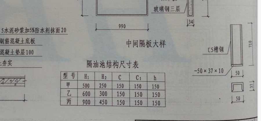 在室外管网中有一个隔油池但是无法确定是甲乙丙哪种类型应该按照哪个