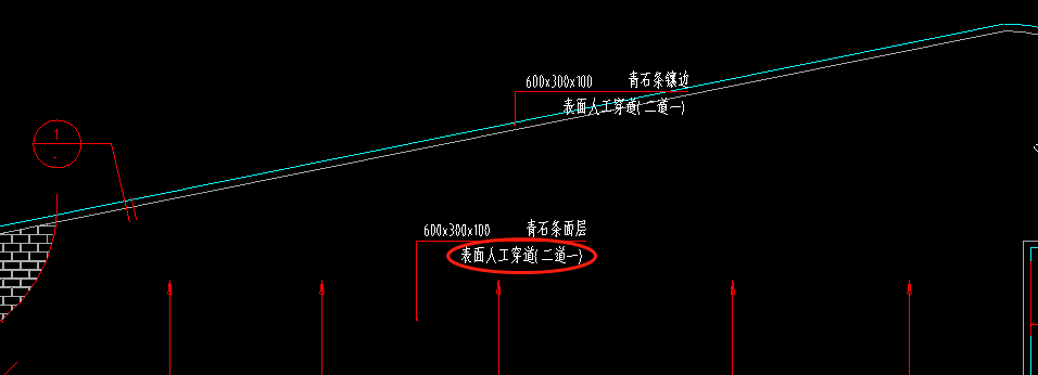 圆圈