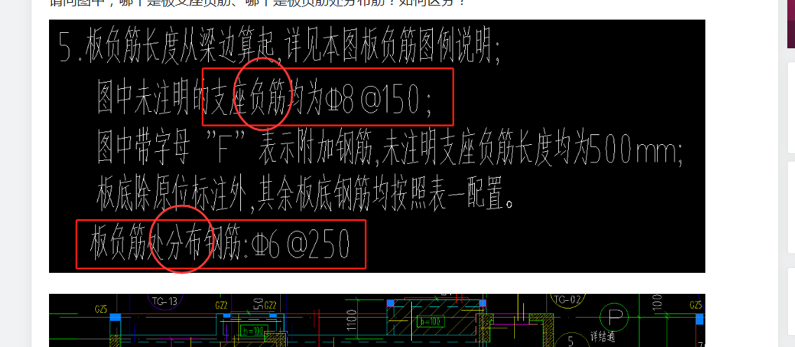 板支座負筋與板負筋處分佈筋