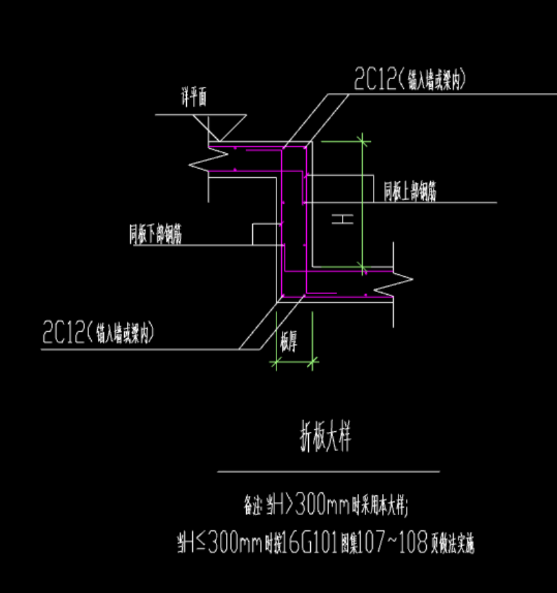 钢筋怎么
