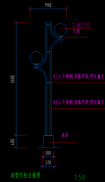 如何套价
