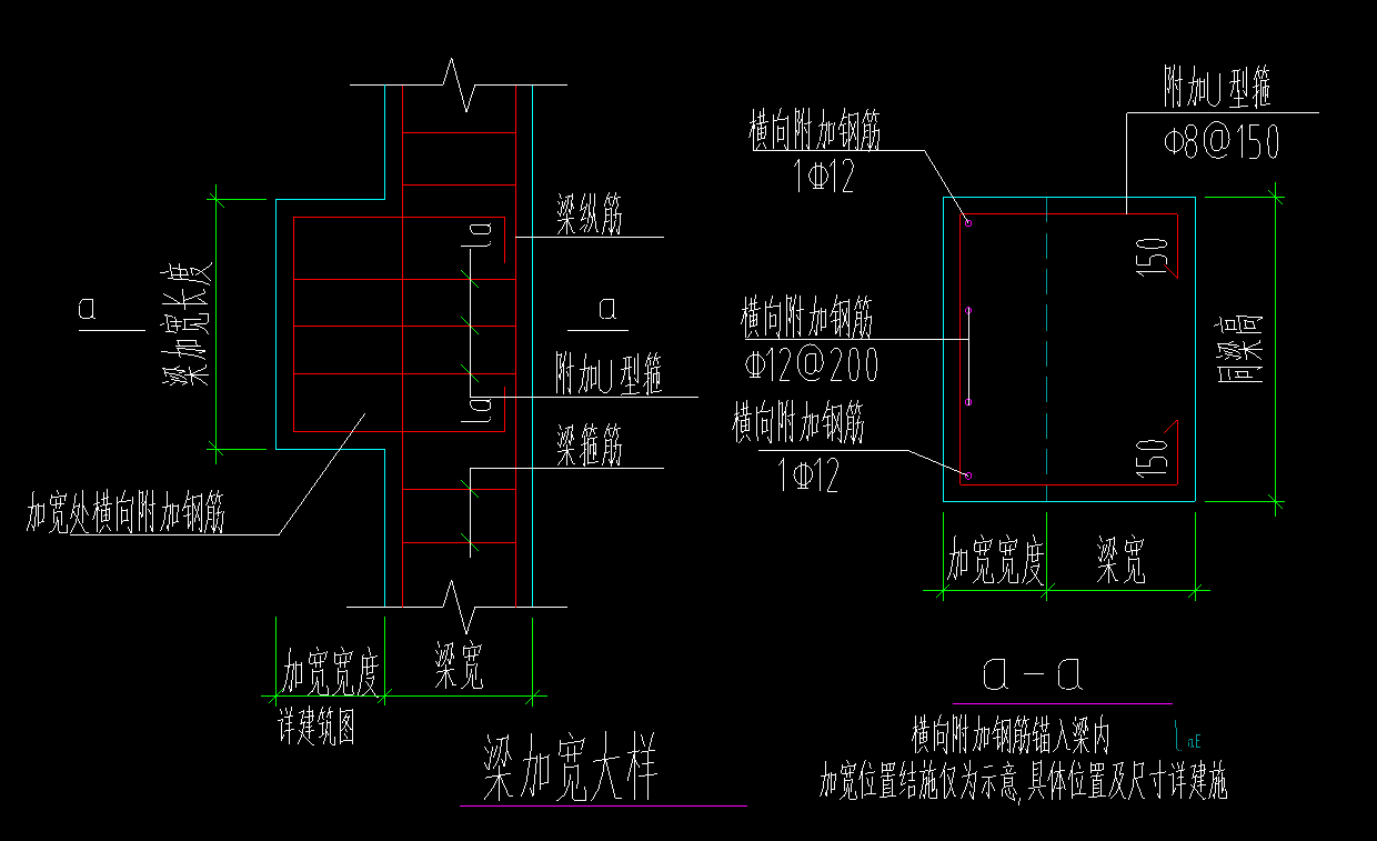 圈梁钢筋图集 配筋图片