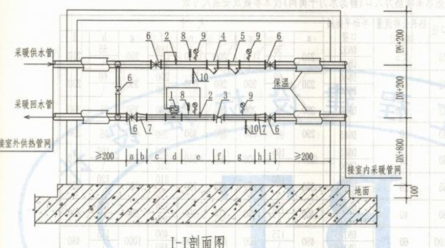 l13n1-77采暖工程图集图片