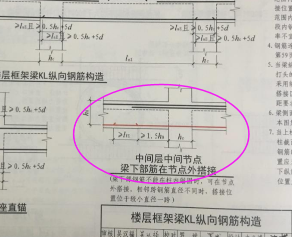 直螺纹连接