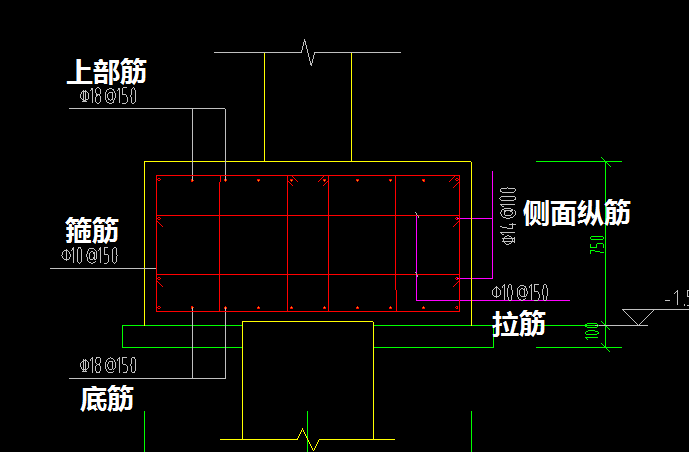 答疑解惑