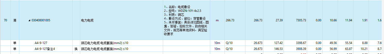 电力电缆