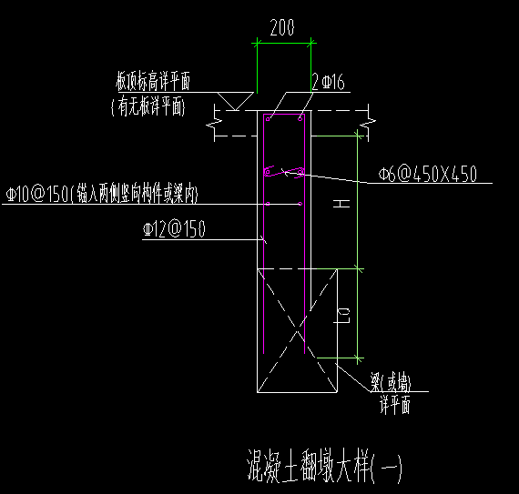 构件绘制