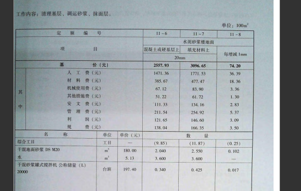 保护层