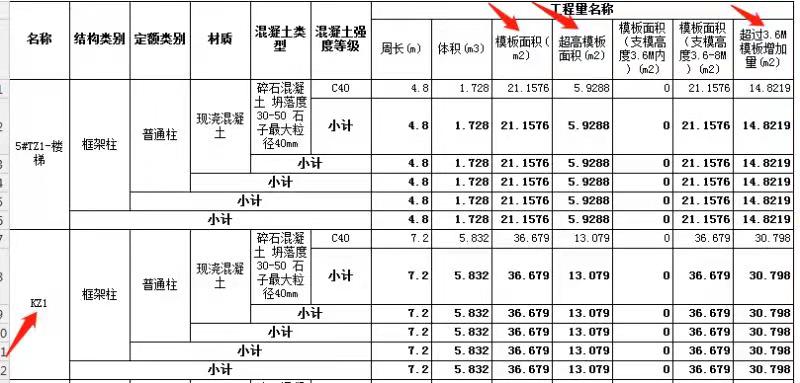 支模