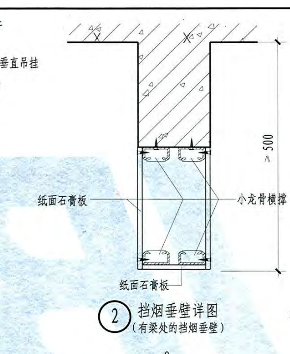 定额