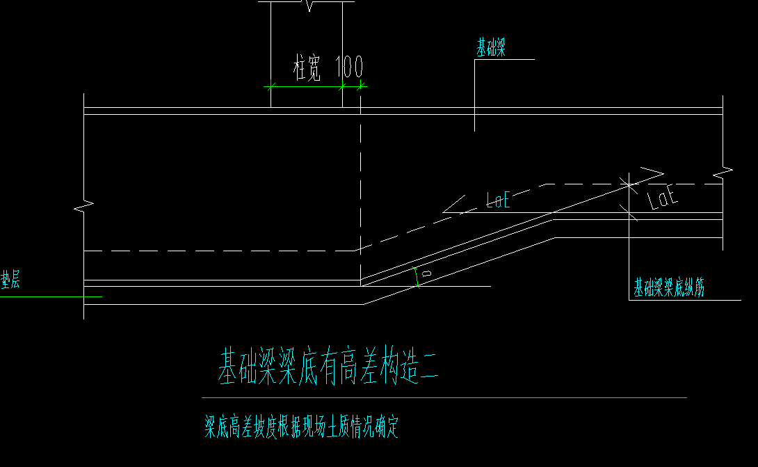 斜面