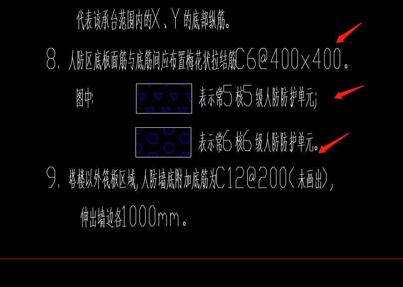 怎么布置