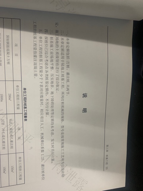 導管