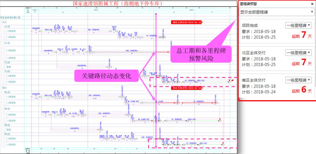 建筑行业专业资讯门户-新干线头条